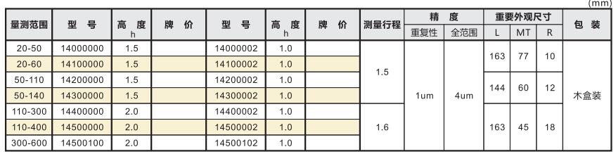 產品參數(shù).jpg