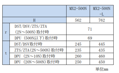 可搭配測力計型號.png