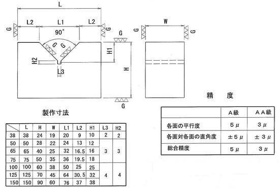 強力V型座產(chǎn)品精度.JPG