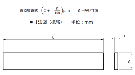 RSK鋼制I型直規(guī)檢測(cè).png