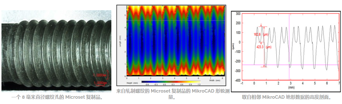 計量學用復制膠膜.png