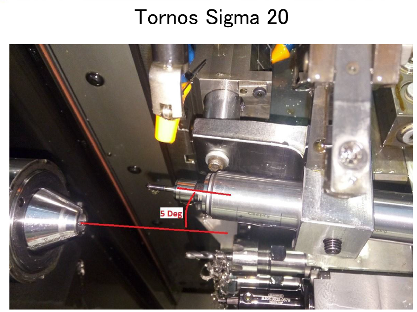 托納斯走心機(jī)sigma 20加裝高頻銑.png