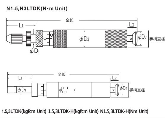 中村空轉扭力起子示意圖.jpg