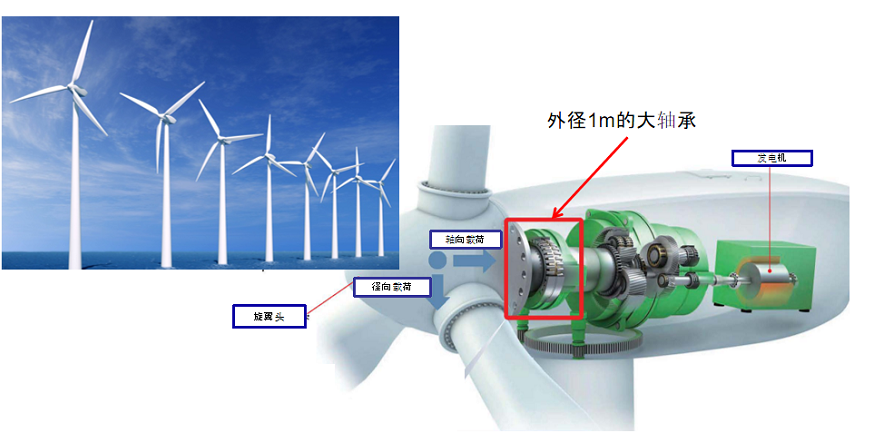 風力發(fā)電機軸承去毛刺.png