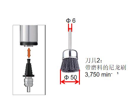 尼龍刷研磨拋光.jpg