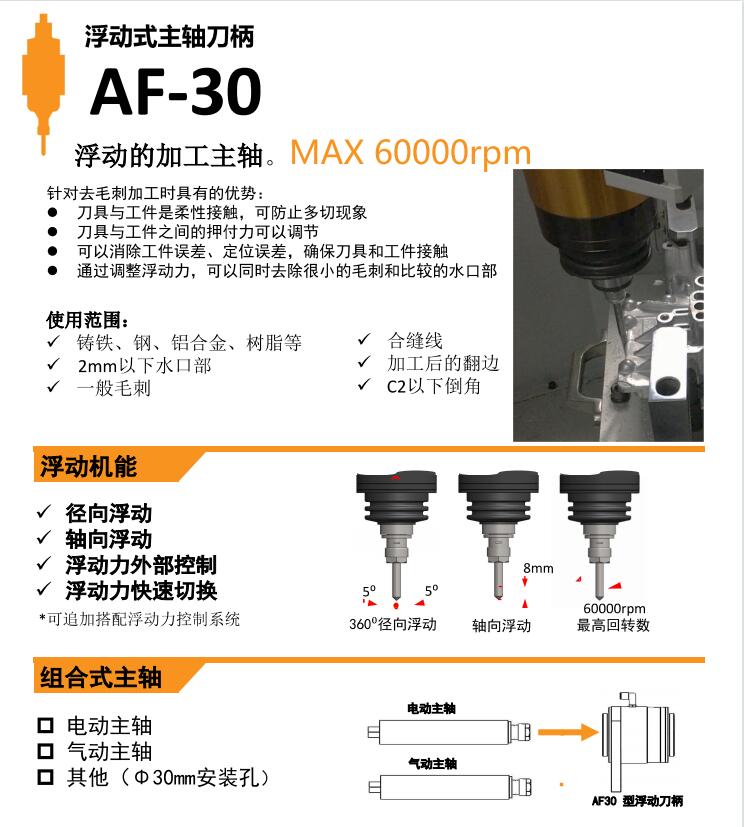 AF30浮動主軸產(chǎn)品資料.jpg