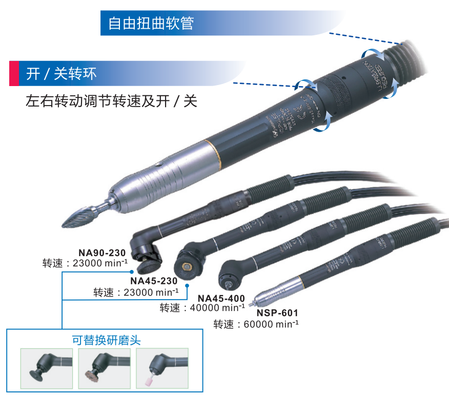 中西氣動打磨機.png