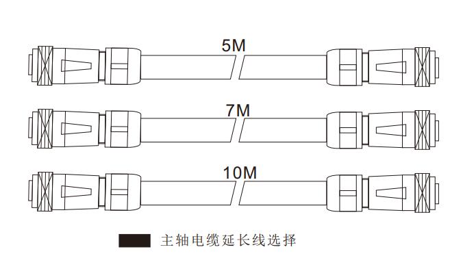 MSIY電主軸電纜線.jpg