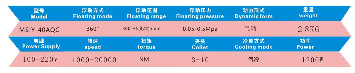 AQC浮動(dòng)電主軸.jpg