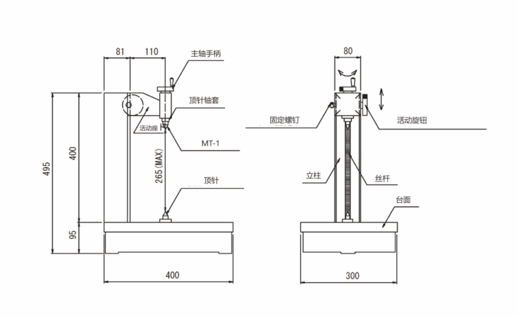 RSK偏心儀檢查器.png